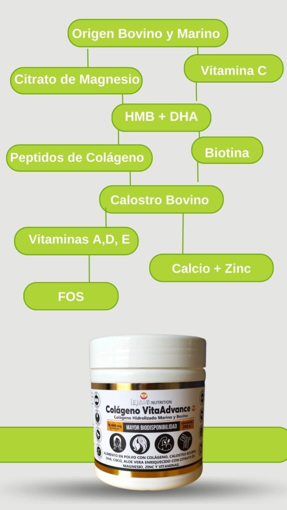 colageno vitaadvance 9 min